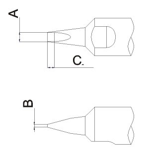 Schemat poglądowy grotów 911G typu D