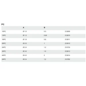 wymiary-grotu-911G-10PC-do-robota-lutowniczego-QUICK